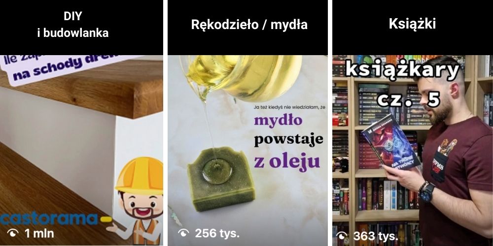 DIY i budowlanka, rękodzieło, książki - zasięgi