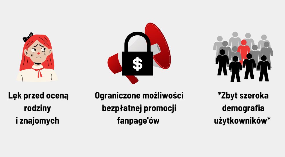 facebook szykuje wielki powrot