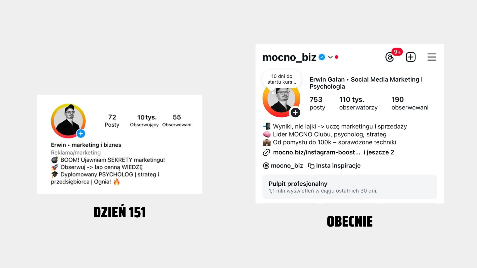 Jak złamać algorytm INSTA-2