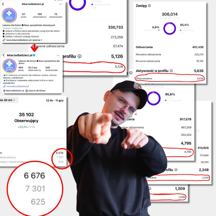 potężne wyniki na Instagramie